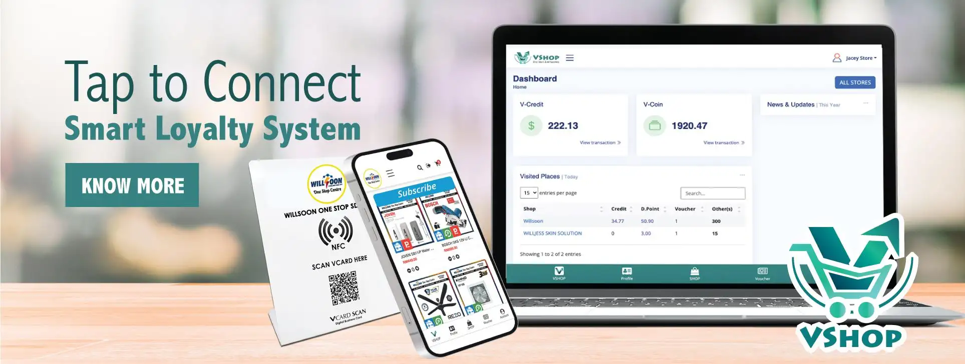 NFC Loyalty Program