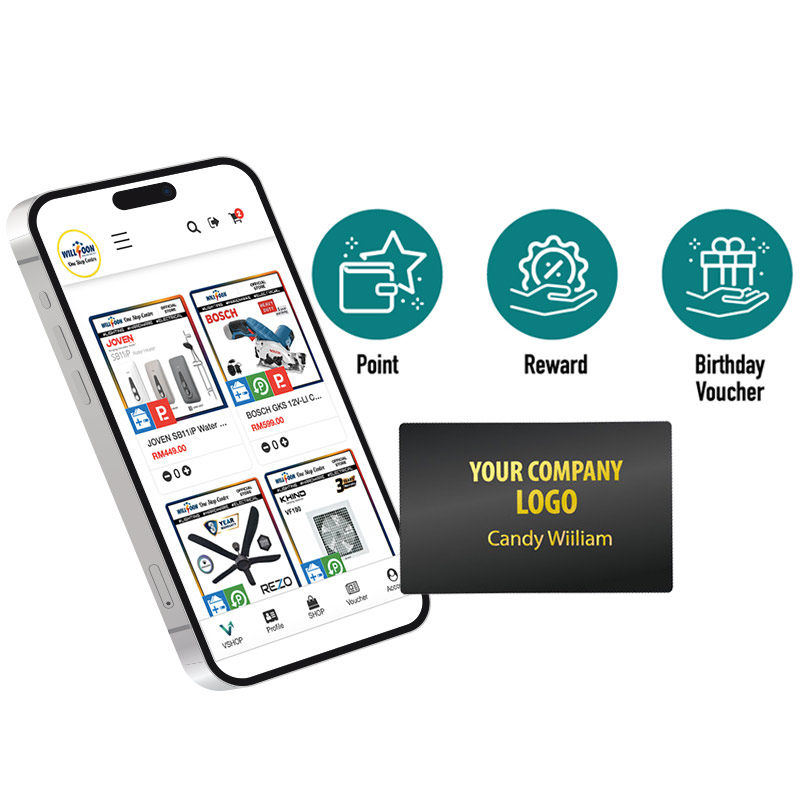 NFC eCommerce Loyalty